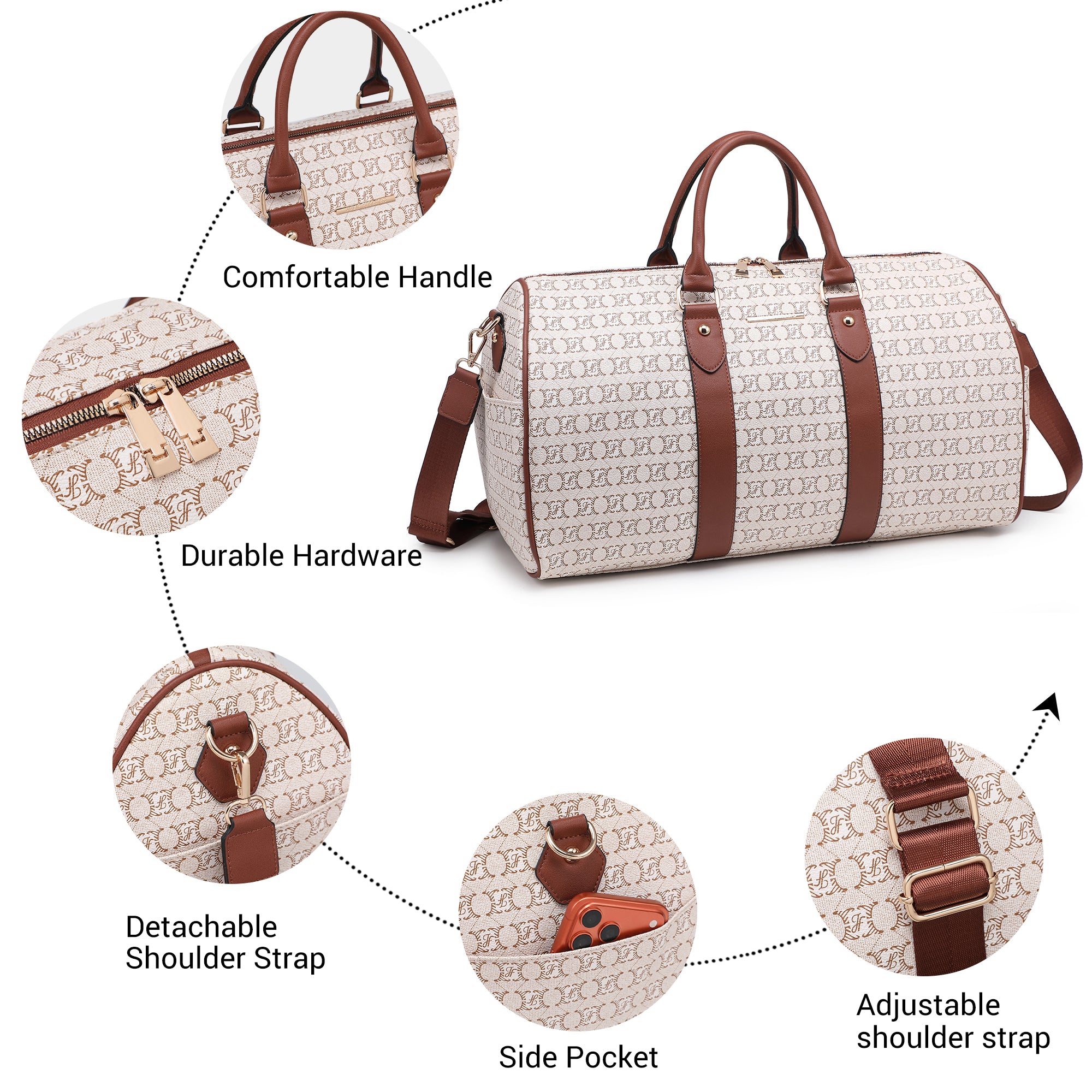 Women PU Leather Monogrammed Duffel Bag for Men- Scratch-Resistant Waterproof, Multi-Pocket Design, Large Capacity Carry-On for Gym Yoga Work Travel Weekend