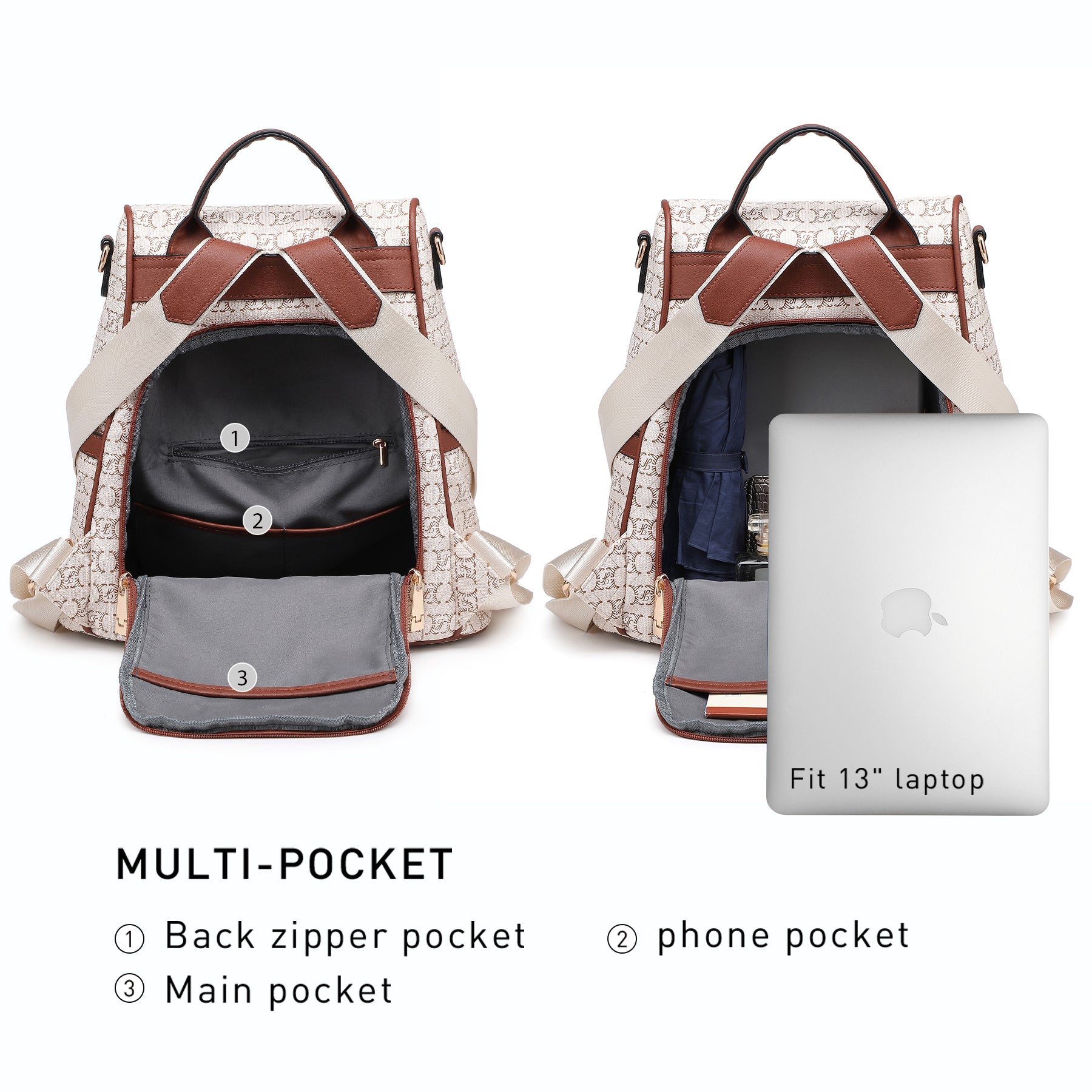 Women Fashion Backpack Purse Multi Pockets Signature Anti-Theft Rucksack Travel Ladies Shoulder Bag Handbag 2Pcs